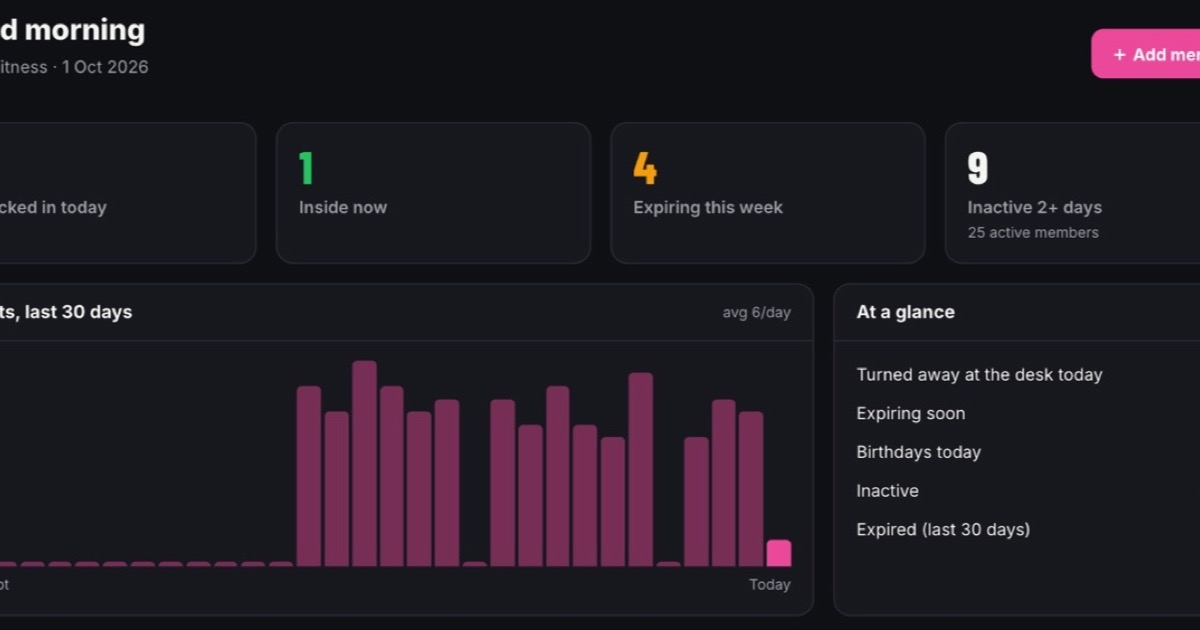 Gym Management App for Android: Run Your Gym From Your Phone