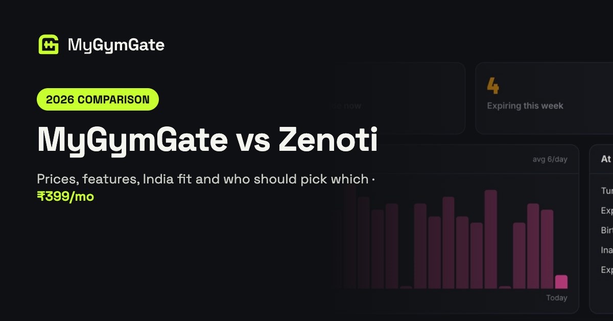 MyGymGate vs Zenoti (2026): Comparison for Indian Gyms
